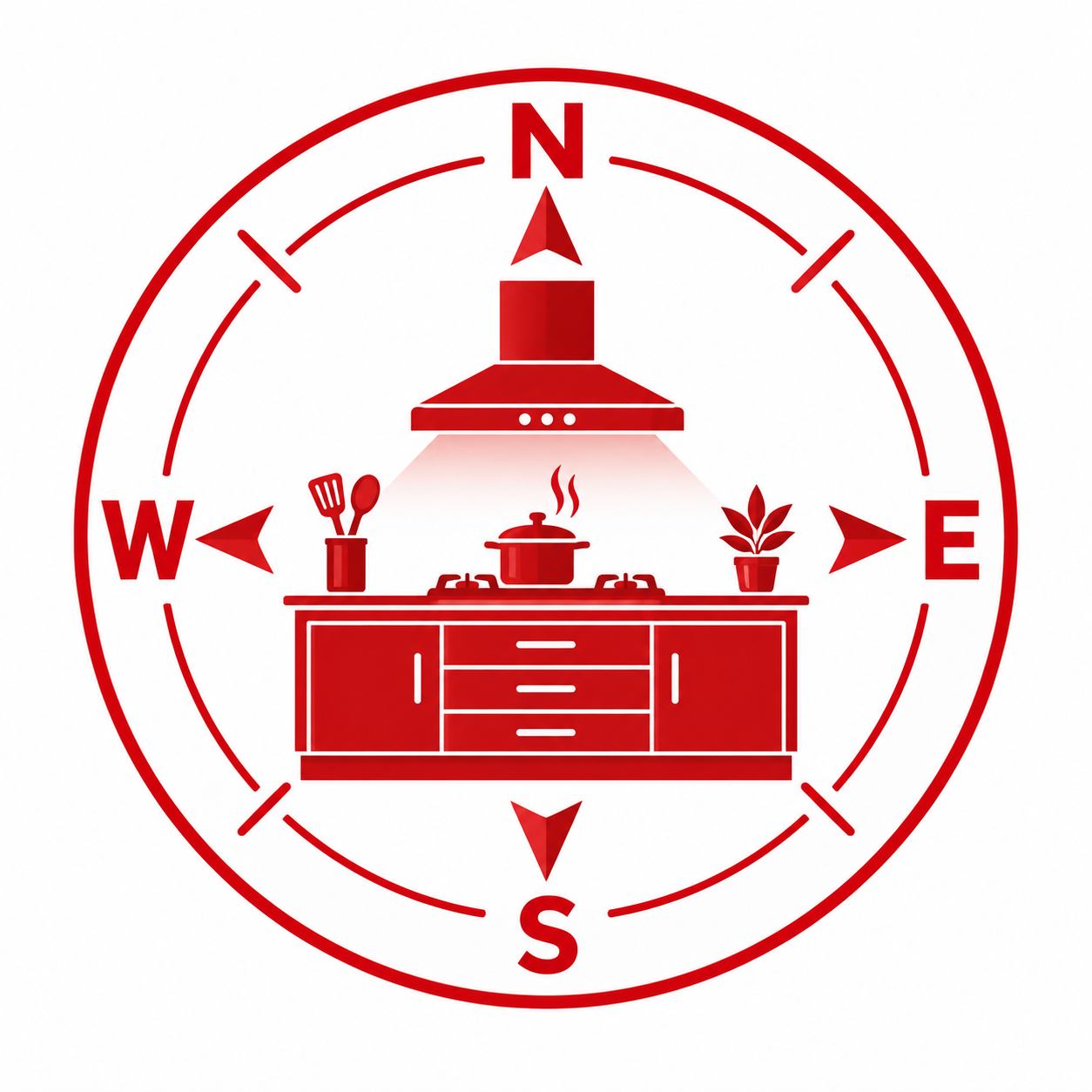 Hướng đặt bếp